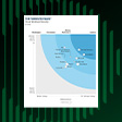 Forrester 将 Palo Alto Networks 评为 OT 安全的领导者
