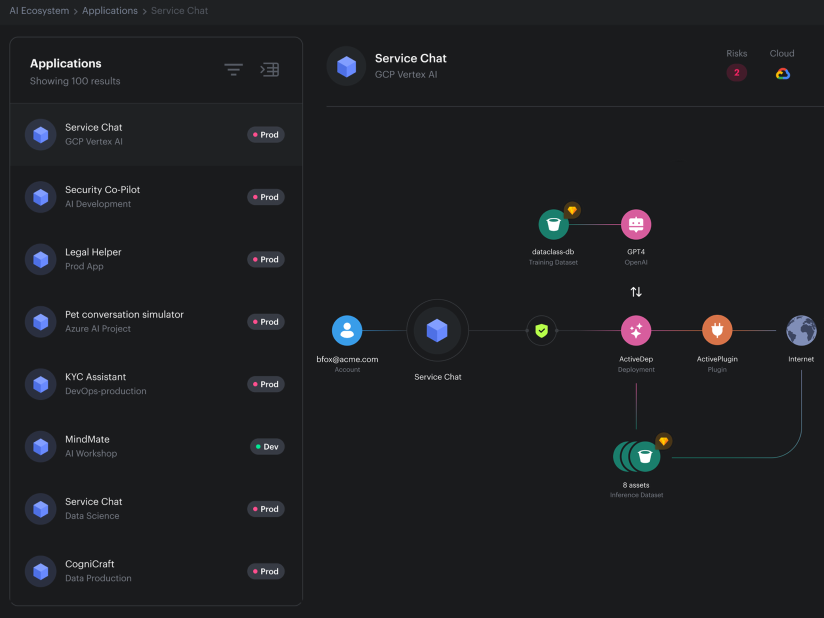 AI 安全态势管理 (AI-SPM) 图 