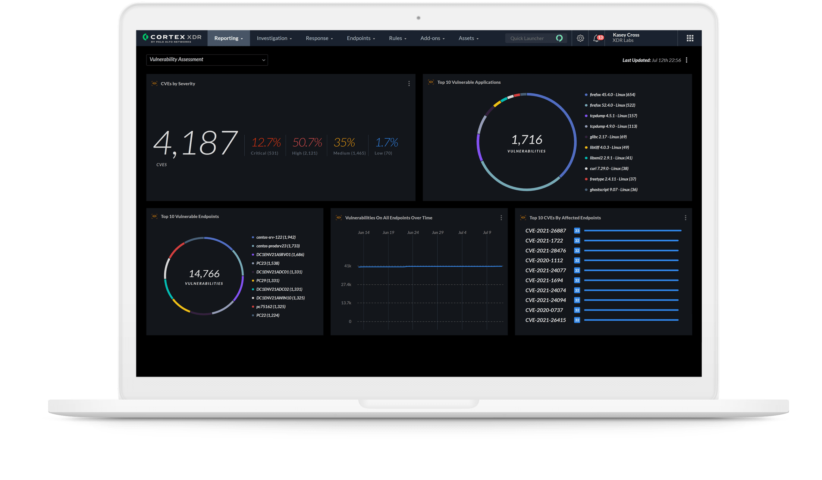 Unify forensic analysis, hunting and response