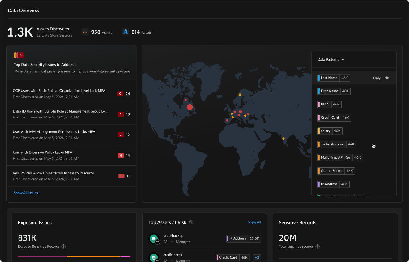 Data Security Hero Front Image