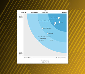 云交付的安全服务