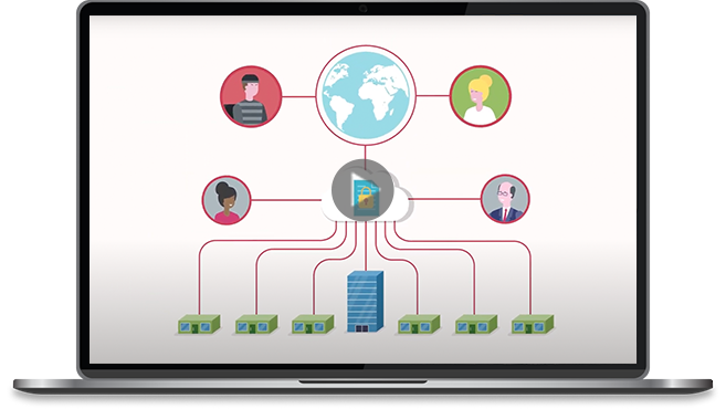 使用 SaaS Security 保护数据、应用和用户