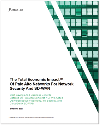 最大化投资回报率