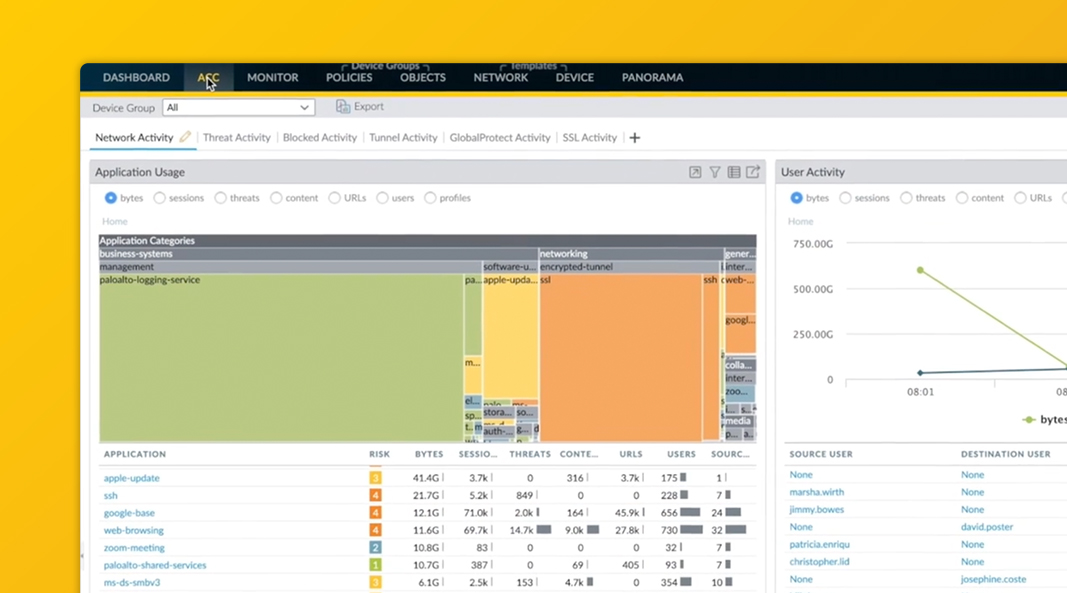 保护云开发环境。