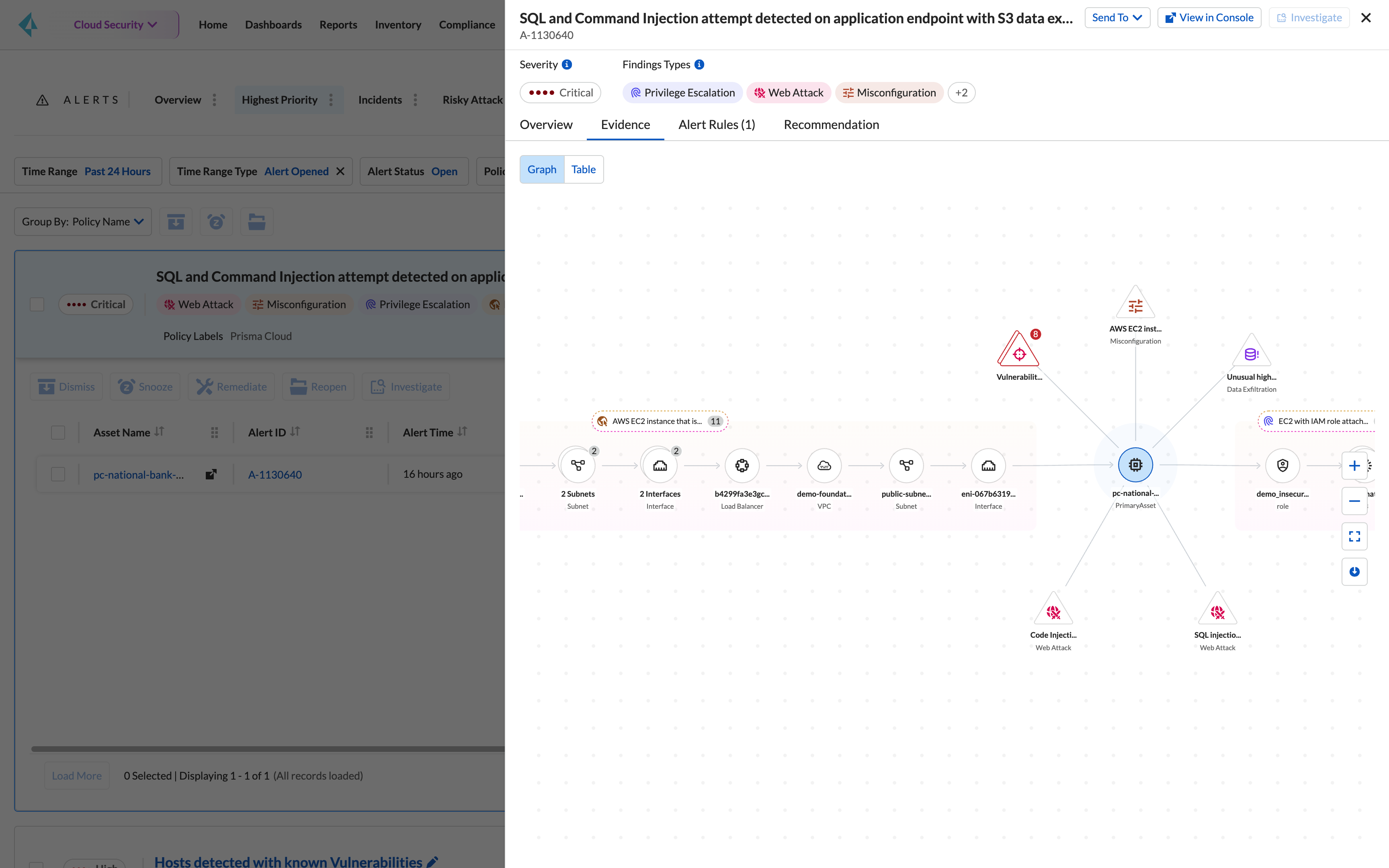 真实的互联网暴露