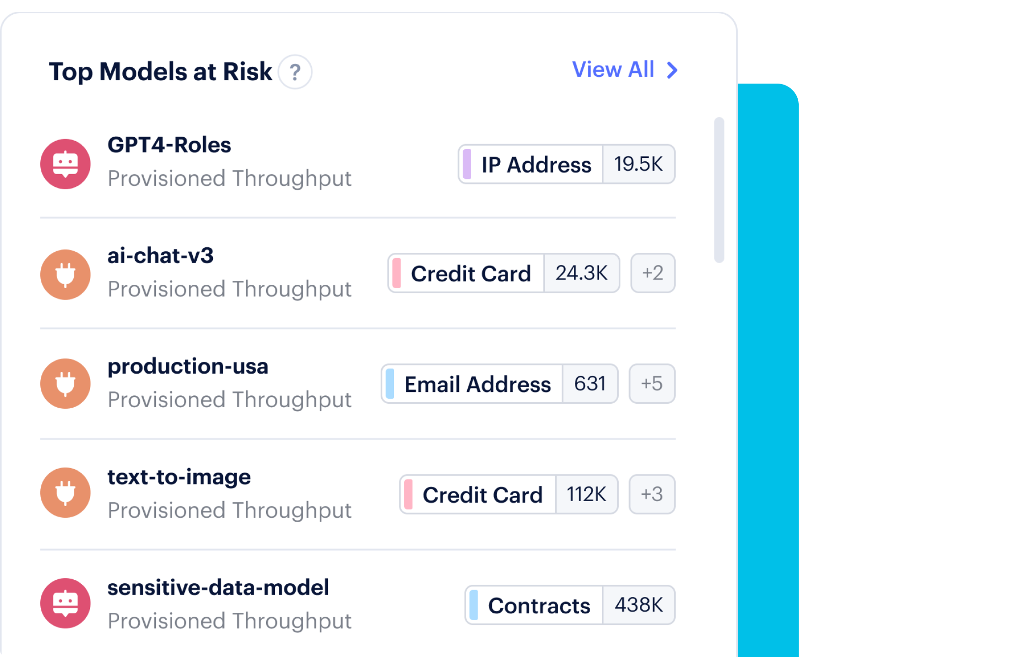 Real-time detection and response