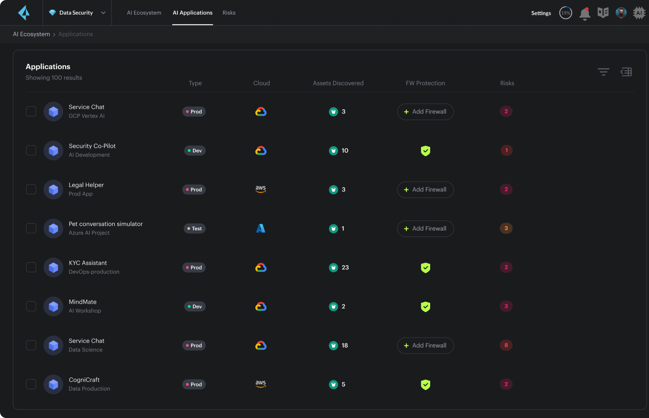Protect and control AI infrastructure, usage and data