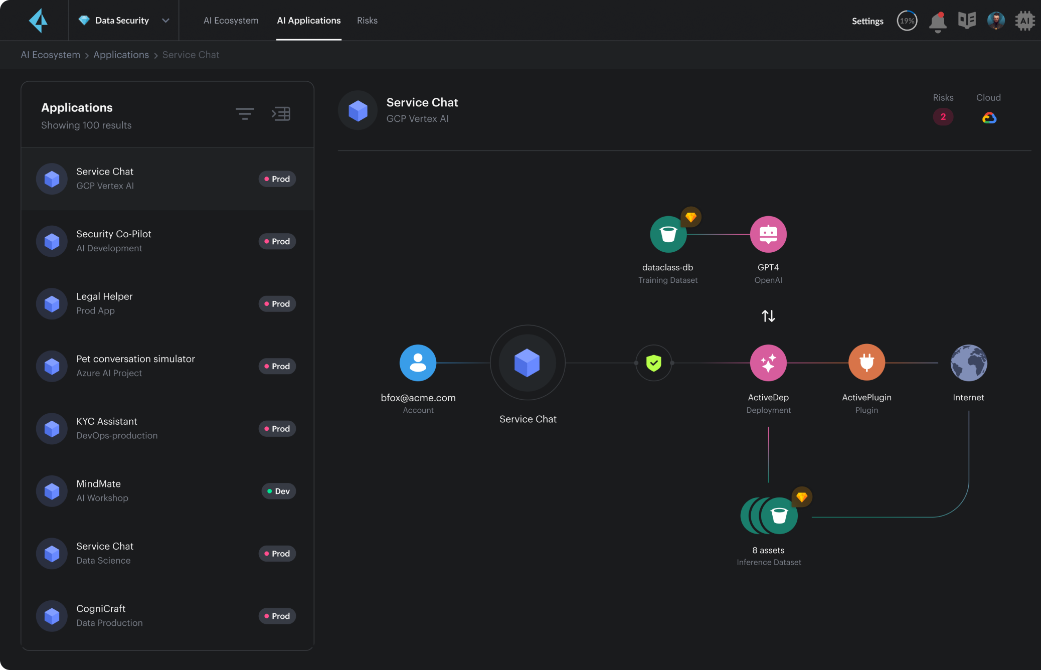 Discover, protect and govern AI and data