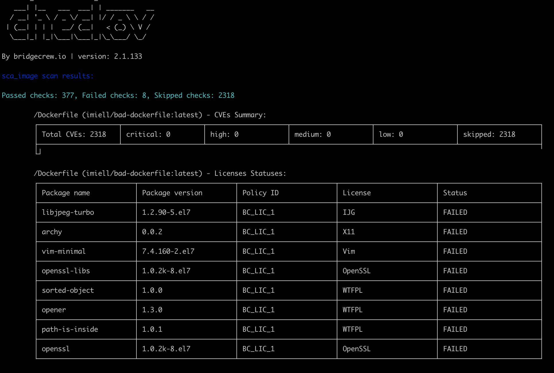 OSS 许可证合规性