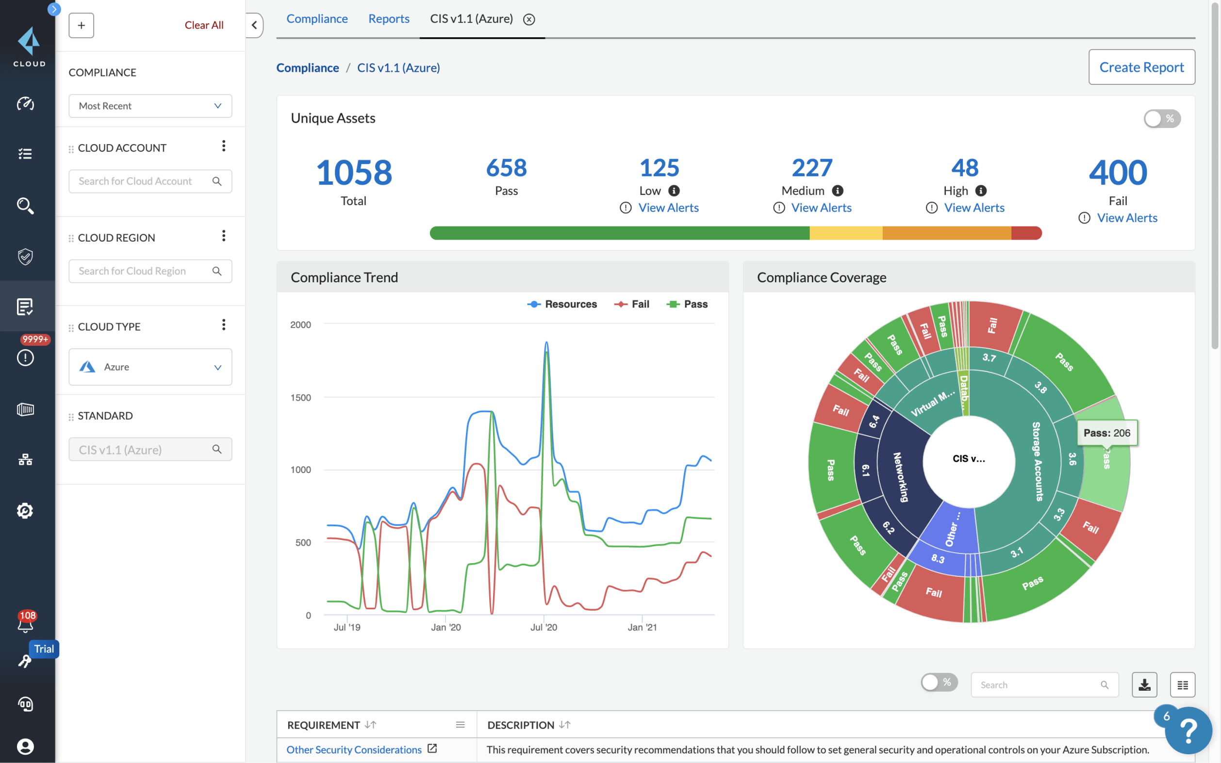 云安全态势管理