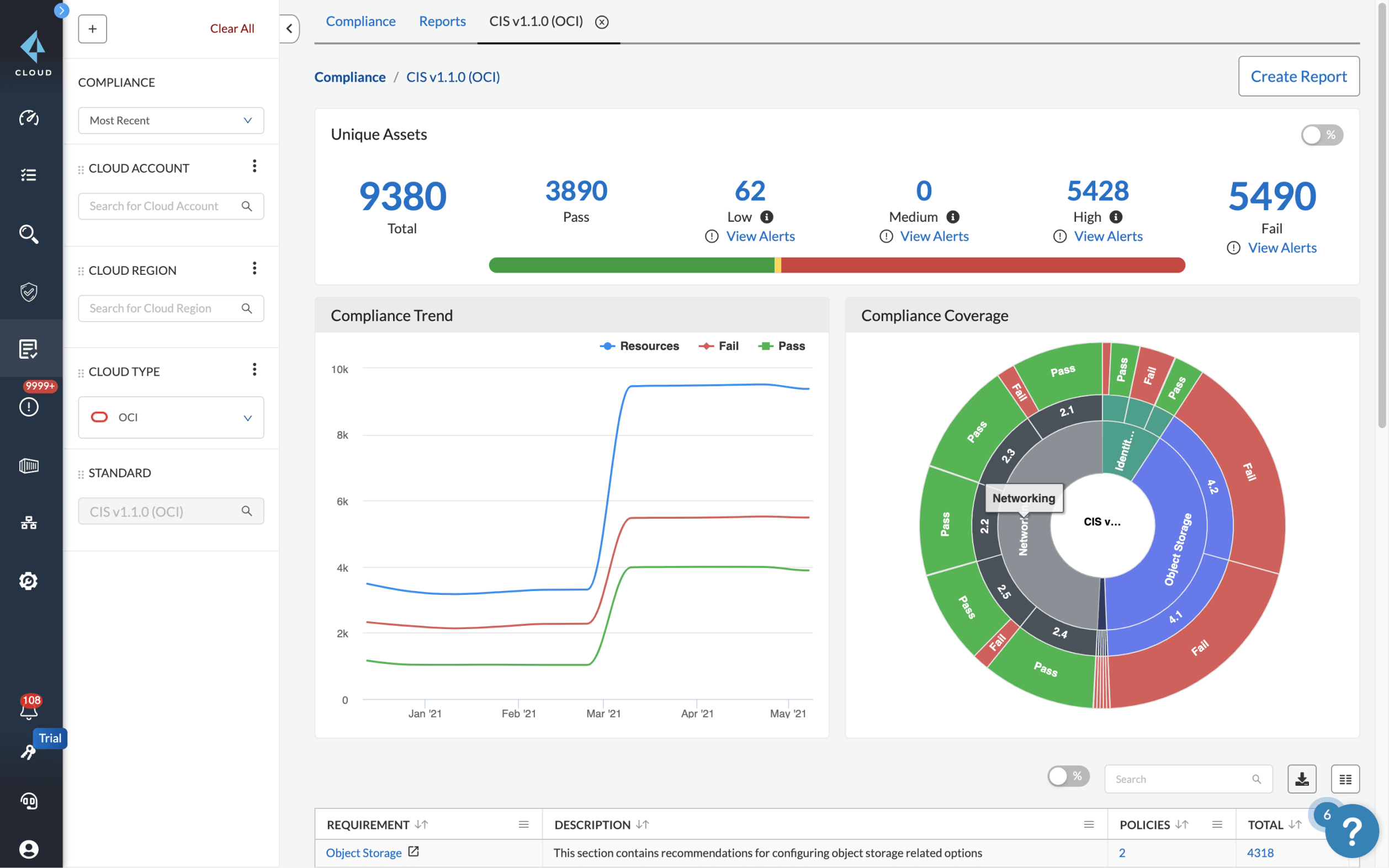 云安全态势管理