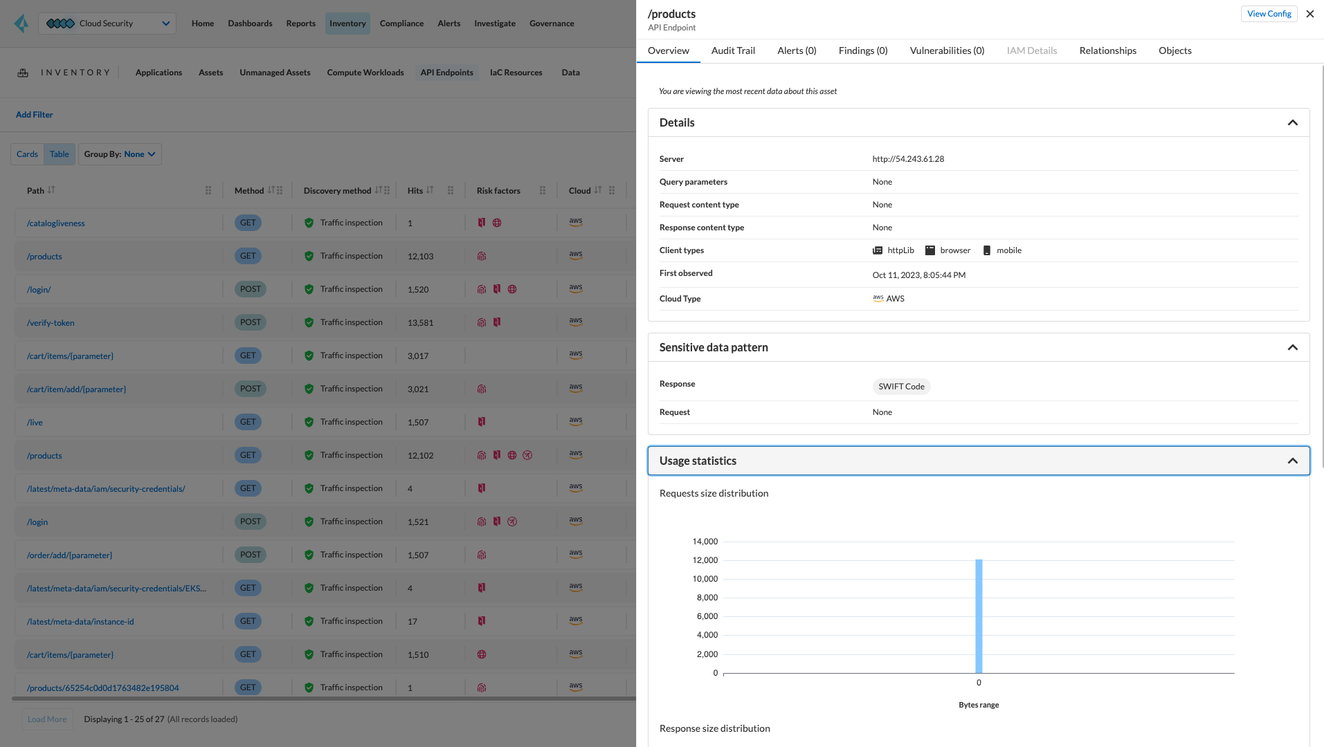 灵活的部署选项
