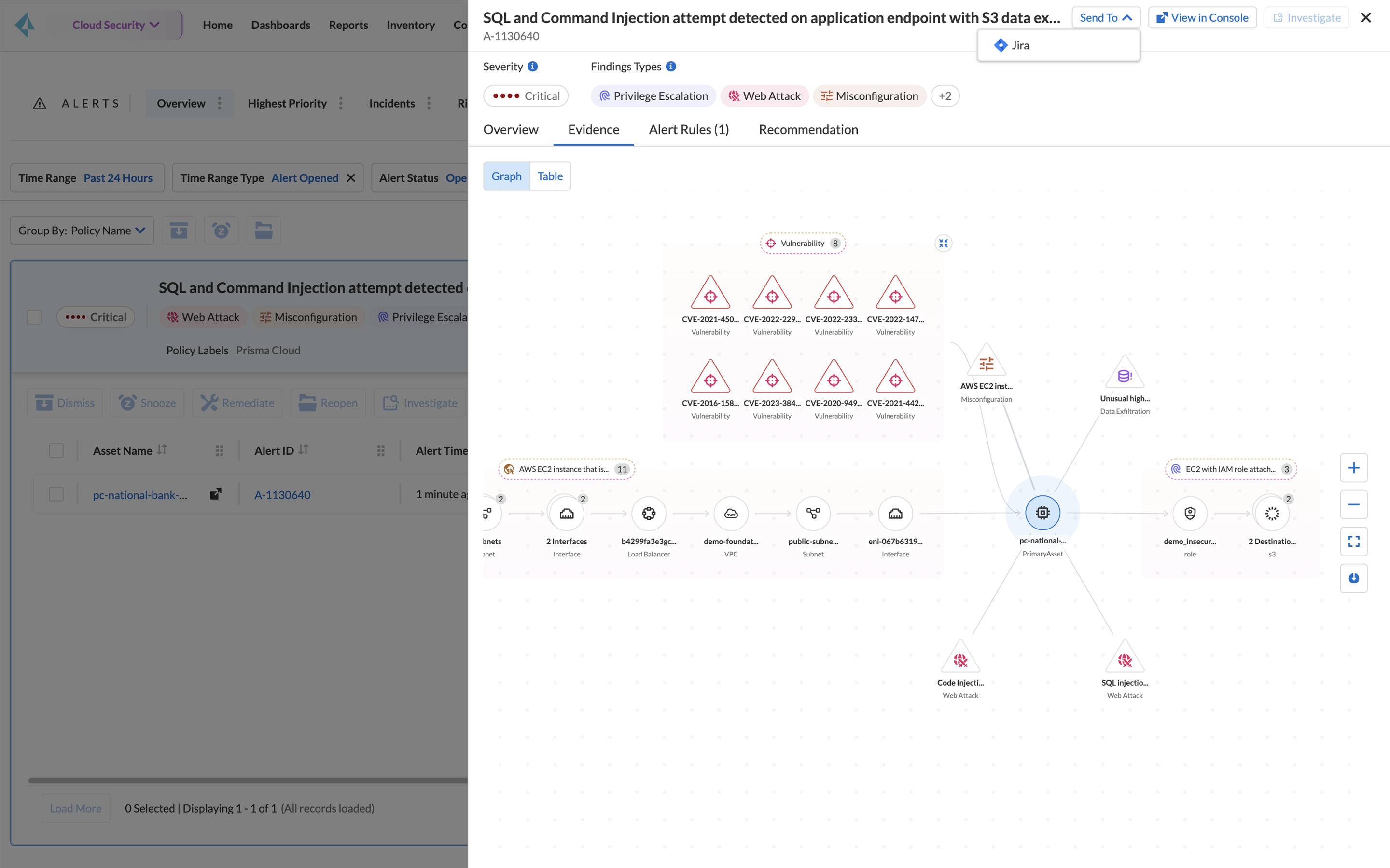 代码到云可视性