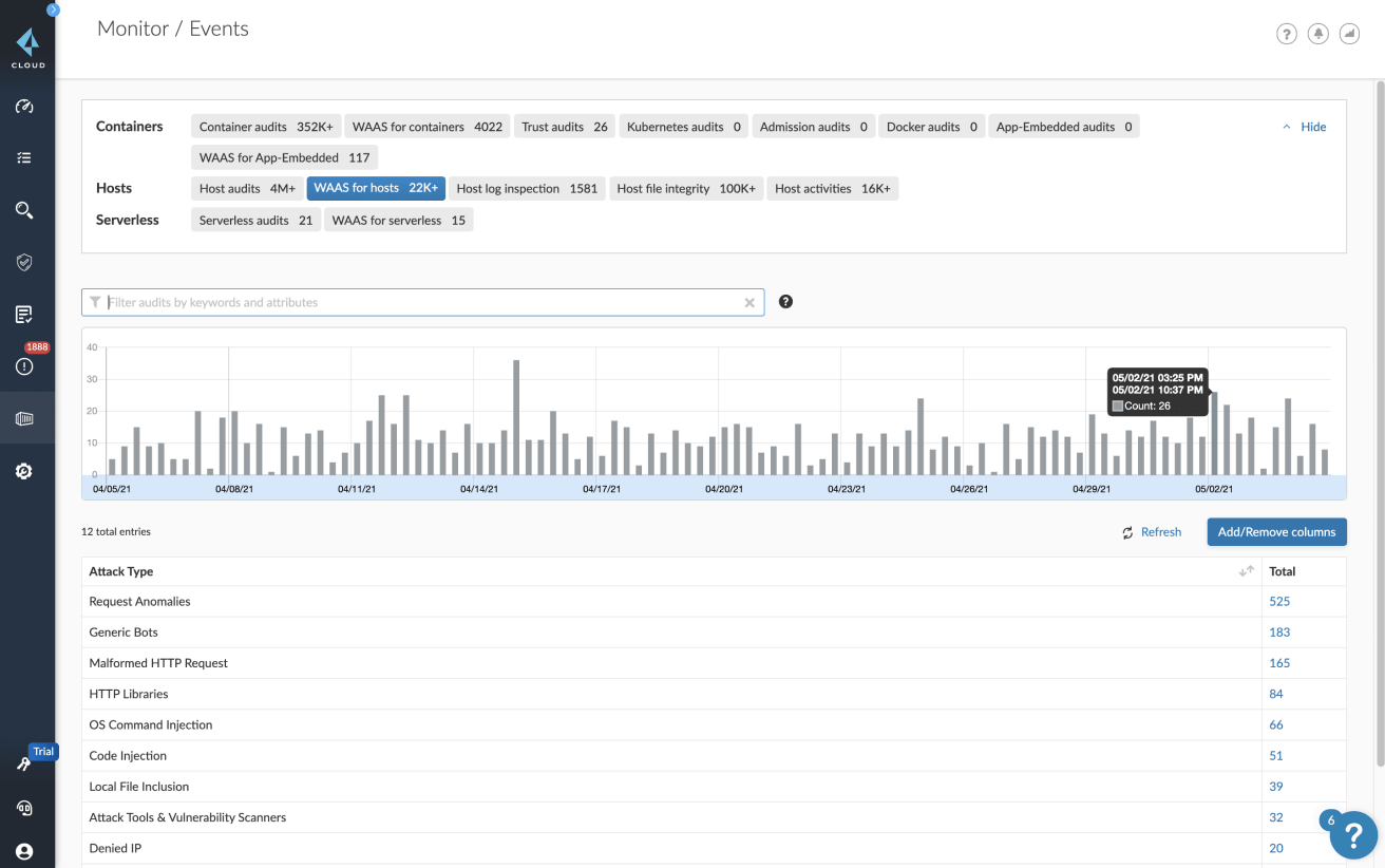 持续可视性图像