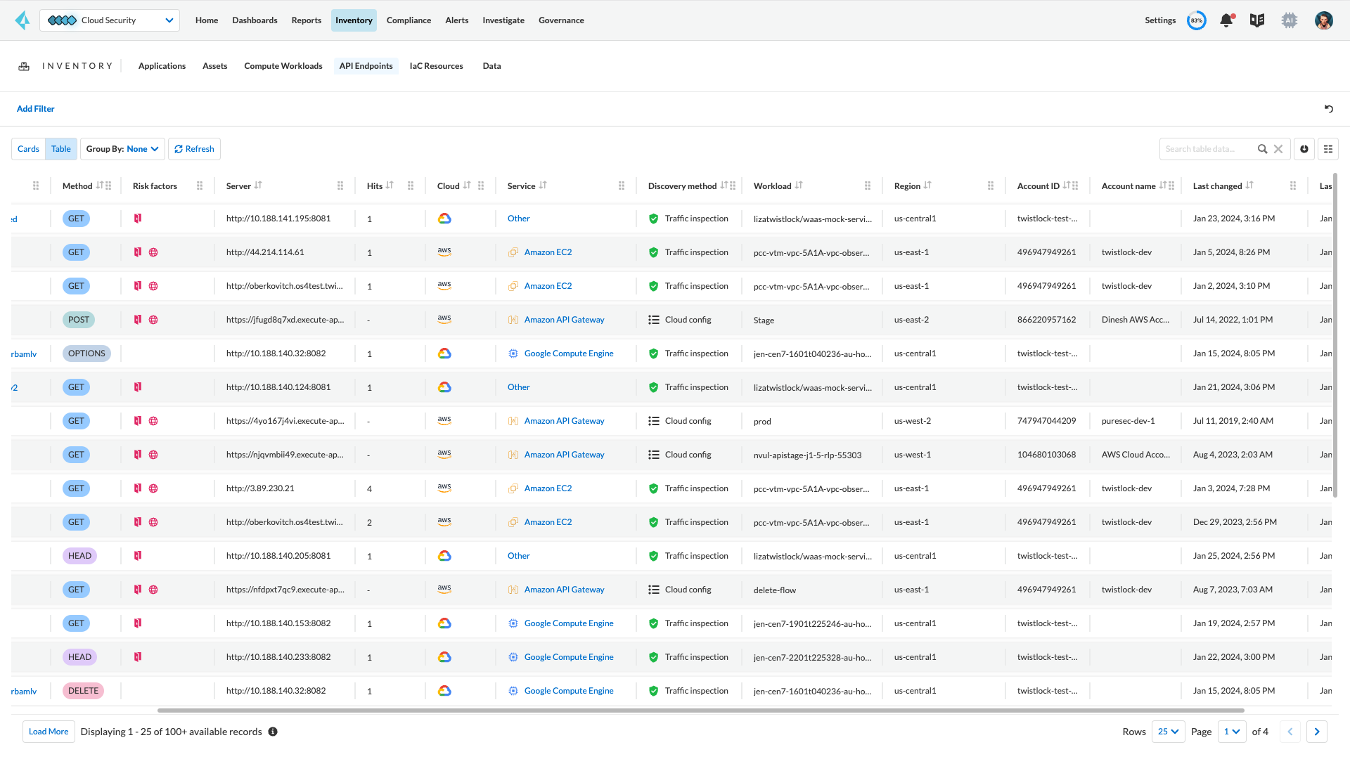 Onboard Unmanaged Assets and Remediate Risk