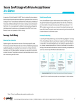 利用 Prisma Access 浏览器确保 GenAI 的安全使用一览