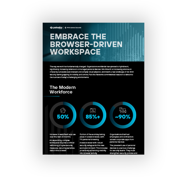 浏览器驱动的工作空间面临的风险