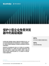 asset pdf thumbnail